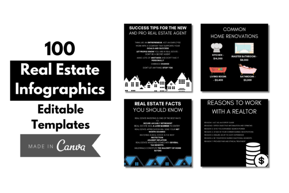 100 Real Estate Infographic Templates: Transforming Complex Market Data into Engaging Social Content