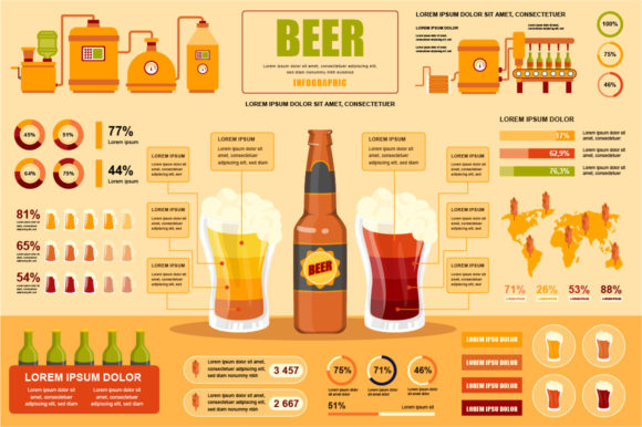 Beer Infographic Design Template: Visual Brewing Data