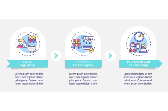 Covid Friendly Office Party Infographic: Visualizing Safe Celebration Strategies