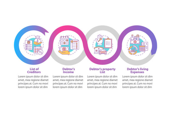 Creditor and Debtor Contract Infographic: Visualizing Financial Workflows and Legal Processes