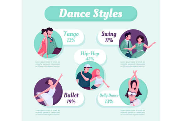 Dance Style Flat Color Vector Template: Practical Design Solutions for Movement and Rhythm