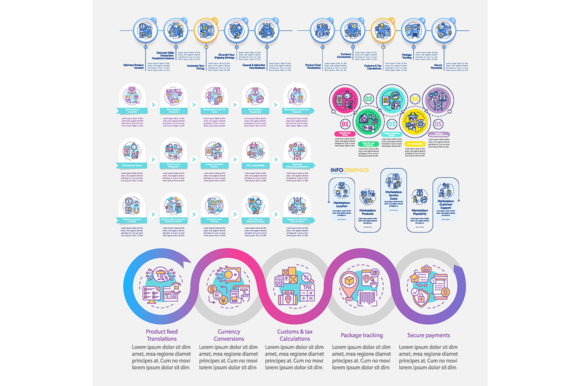 E-Marketplace Success Vector Infographic: Designing for Clarity and Conversion