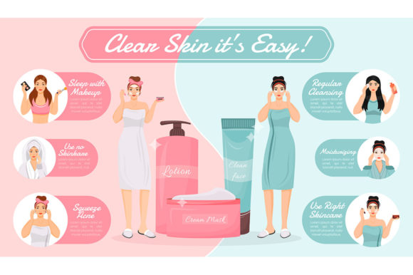 Elevating Beauty Marketing with Skin Care Routine Flat Color Vector Assets