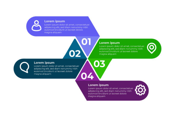 Evaluating Four Step Infographic Design for Structured Visual Communication