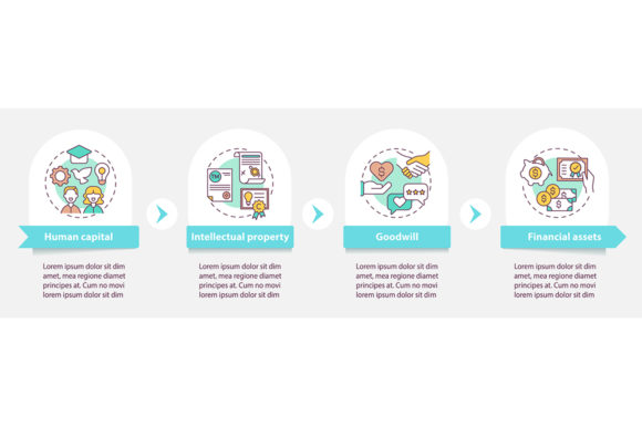 Evaluating the Intangible Assets Vector Infographic for Financial Presentations
