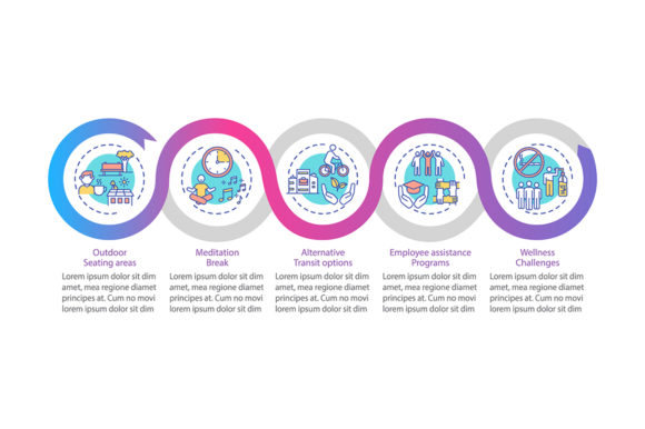 Evaluating Workspace Wellbeing Practices for Organizational Health