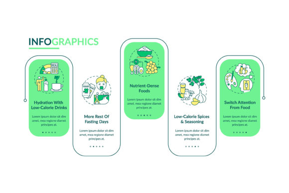 Intermittent Fasting Tips: Visualizing Health Data for Creators and Professionals
