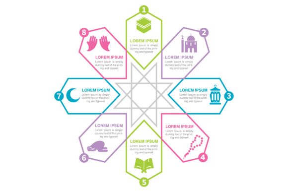 Islamic Infographic: Editable Vector Design Resources