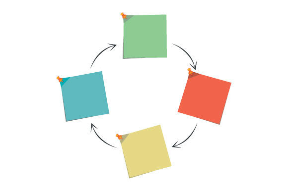 Memo Note Paper Diagram Template Guide