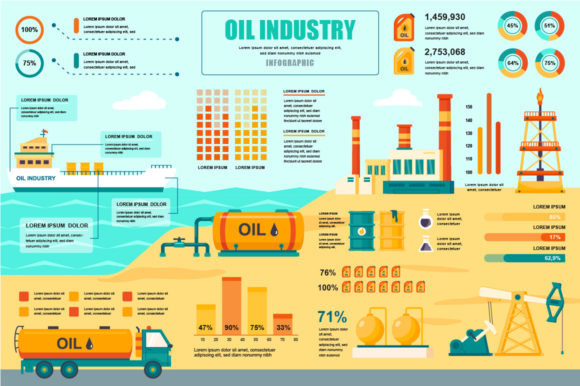 Oil Industry Infographic Design Template: Visualizing Complex Energy Data