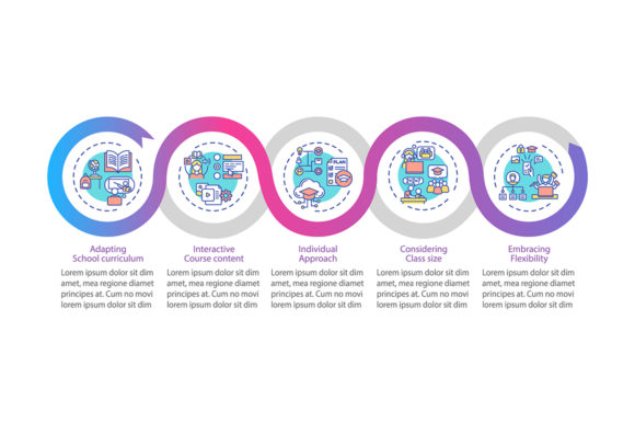 Online Teaching Tips Vector Infographic: Elevating Educational Presentations