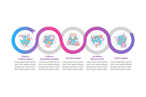 Personal Branding Rules: Structuring Authority with Visual Process Templates