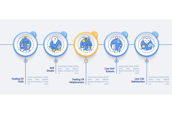 Procrastination Signs Vector Infographic Guide