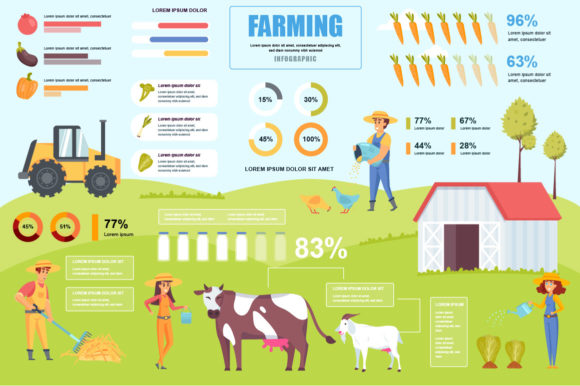Visualizing Agricultural Data: Maximizing the Potential of Farming Infographic Design Templates