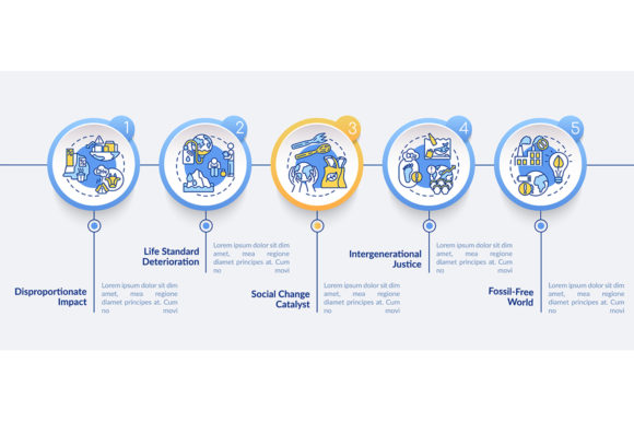 Visualizing Disproportionate Impact: A Guide to Effective Environmental Data Communication
