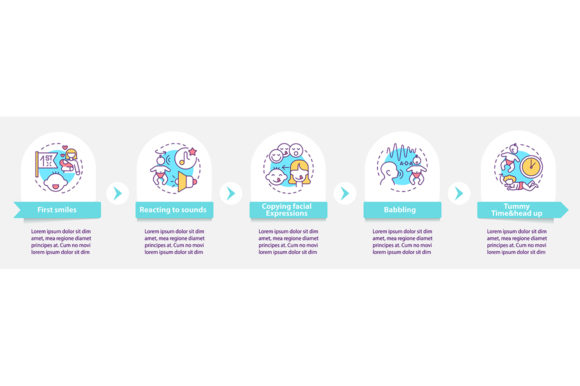 Visualizing Early Sensory Development in Child