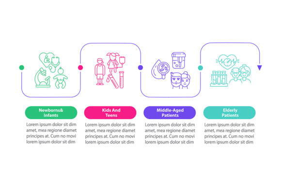 Visualizing Preventive Care: Leveraging the Health Checkup Age Groups Infographic for Better Patient Engagement