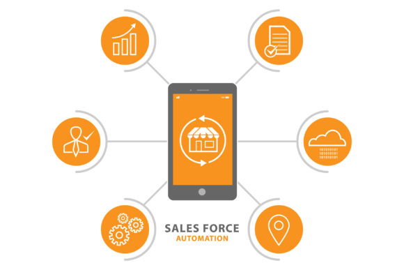 Visualizing Success with a Sales Force Automation Infographic
